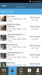 Wyniki benchmarków Wyniki benchmarków