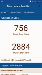 Wyniki benchmarków Wyniki benchmarków