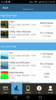 Wyniki benchmarków: Antutu, Geekbench, Vellamo, GFX Bench, PC Mark, Basemark i 3D Mark