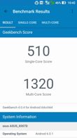 Wyniki benchmarków: Antutu, GeekBench, GFX Bench Wyniki benchmarków: Antutu, GeekBench, GFX Bench