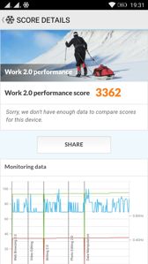 Wyniki benchmarków