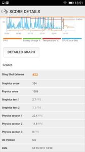 Wyniki benchmarków