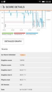 Wyniki benchmarków