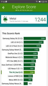 Wyniki benchmarków
