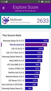 Wyniki benchmarków