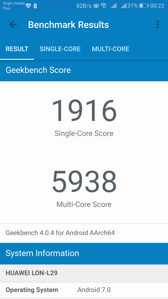 Wyniki benchmarków