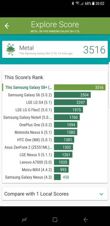 Wyniki benchmarków