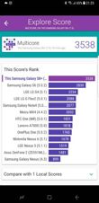 Wyniki benchmarków