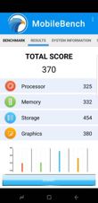 Wyniki benchmarków