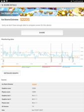 Wyniki benchmarków
