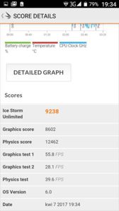 Wyniki benchmarków