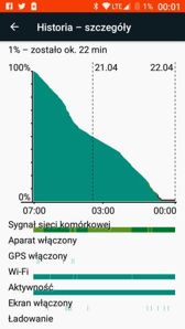 Menu ustawień Hammera AXE M LTE