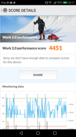 Wyniki benchmarków