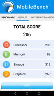 Wyniki benchmarków