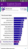 Wyniki benchmarków