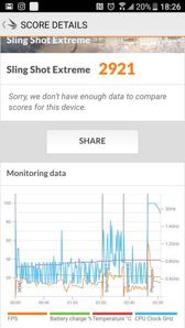 Wyniki benchmarków