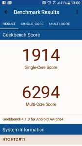 Wyniki benchmarków