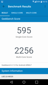 Wyniki benchmarków