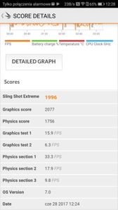 Wyniki benchmarków