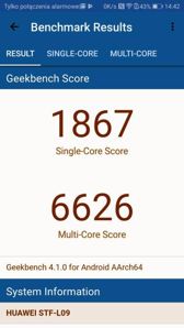 Wyniki benchmarków