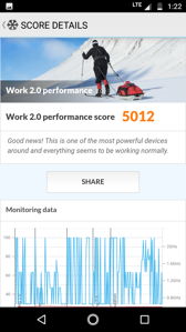 Wyniki benchmarków