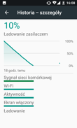 Antutu Battery Test | PC Mark Battery Work | Czas pracy z włączonym ekranem  Antutu Battery Test | PC Mark Battery Work | Czas pracy z włączonym ekranem