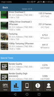 Wyniki benchmarków