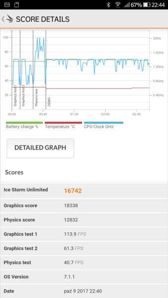Wyniki benchmarków