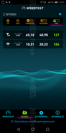 Internet Speed Test i Ookla Speedtest