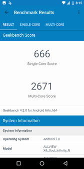 Wyniki benchmarków