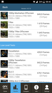 Wyniki benchmarków Wyniki benchmarków