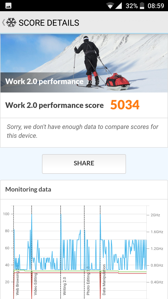 Wyniki benchmarków Wyniki benchmarków