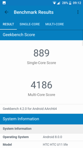 Wyniki benchmarków Wyniki benchmarków