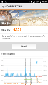 Wyniki benchmarków Wyniki benchmarków