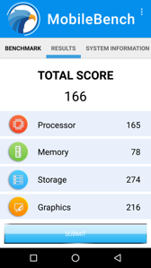 Wyniki benchmarków