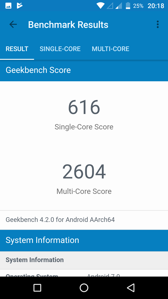 Wyniki benchmarków