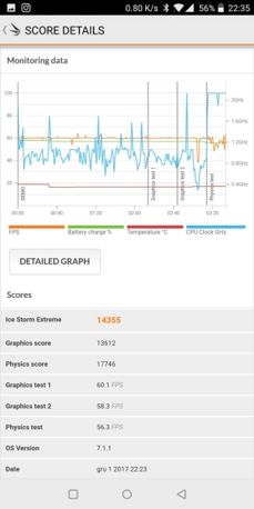 Wyniki benchmarków