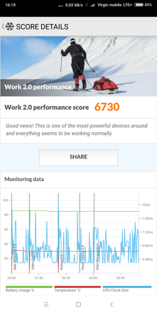 Wyniki benchmarków