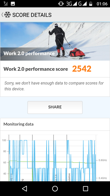 Wyniki benchmarków