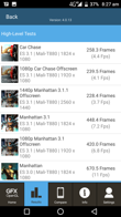 Wyniki benchmarków