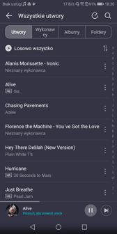 Radio FM | Aplikacja Muzyka