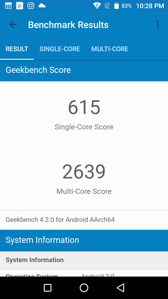 Wyniki benchmarków