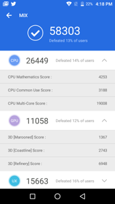 Wyniki benchmarków