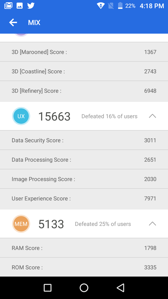 Wyniki benchmarków