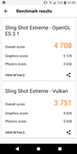 Wyniki benchmarków