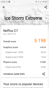 Wyniki benchmarków