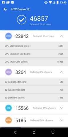 Wyniki benchmarków