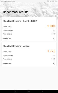 Wyniki benchmarków Wyniki benchmarków