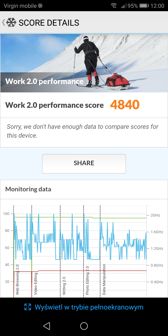Rezultaty benchmarków