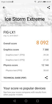 Rezultaty benchmarków